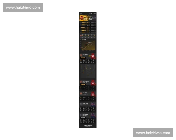 以G6回看热火湖人巅峰对决攻防博弈与冠军走向解析全场细节复盘